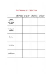 English worksheet: Elements of a fable