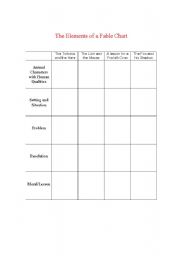 English Worksheet: Elements of a fable