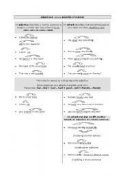 English worksheet: Adjectives vs Adverbs of manner - 2 pages explanation and exercises