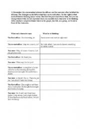 English worksheet: The Tell-Tale Heart by Edgar Allan Poe- Situation 1