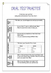 ORAL TEST PRACTICE