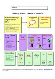 English worksheet: Sentence Rubric