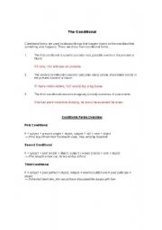 English worksheet: conditional