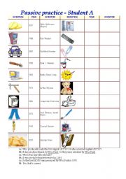 English Worksheet: Pairwork - Passive in simple past - Famous inventions