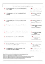 English worksheet: summary on past simple present perfect
