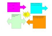 English Worksheet: Fable Flow Chart, Graphic Organizer