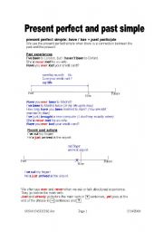 Present Perfect and Past Simple