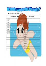 English Worksheet: PLURALS