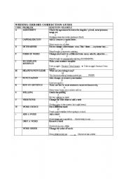 English Worksheet: correcting compositions