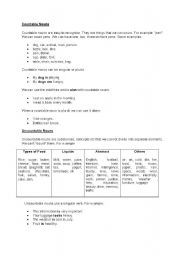 English Worksheet: Countable and Uncountable Nouns