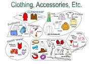 English Worksheet: Clothing, Accessories, Etc. - Chart