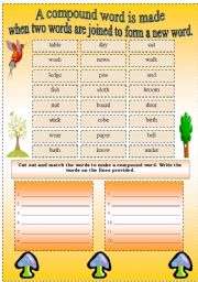 Compound Words --- A compound word is made when two words are joined to form a new word.