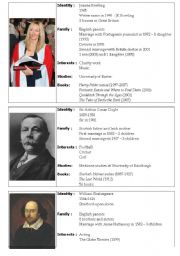 English Worksheet: Great British writers worksheet (Rowling / Doyle / Shakespeare)