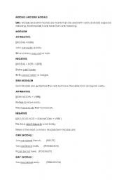 English Worksheet: Modals