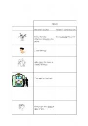 English Worksheet: Present Simple and Continuous