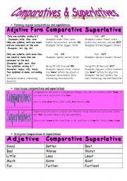 English Worksheet: Comparatives