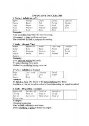 English Worksheet: V infinitive or gerund