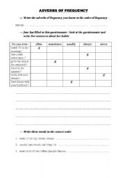English Worksheet: TEST : THE ADVERBS OF FREQUENCY