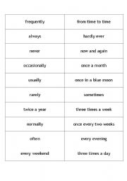 English Worksheet: Adverbs of Frequency cards