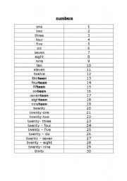 English worksheet: numbers 1-30