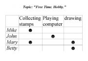 English worksheet: Free Time. Hobby and Leisure