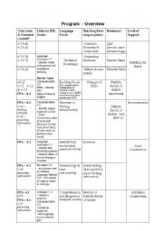 English Worksheet: ESL program for states of matter