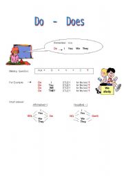 English Worksheet: Do and Does presentation