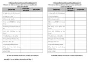 English Worksheet: 1st and 2nd conditional