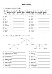 English worksheet: Family words