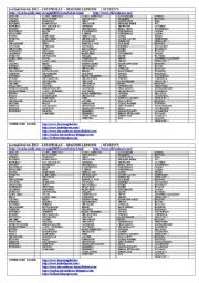 English worksheet: Clicknlearn students grid