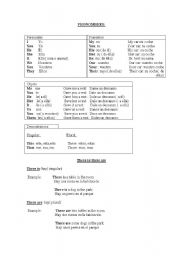 English worksheet: pronombres