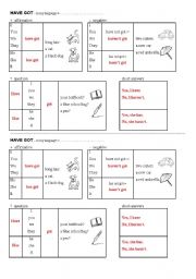 English Worksheet: grammar chart - have got