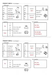English Worksheet: grammar chart - present simple