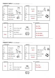 grammar chart - present simple