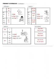 grammar chart - present continuous