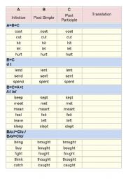 irregular verbs