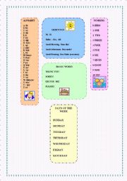 English worksheet: Alphabet /numbers/ greetings/magics words