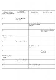 English worksheet: Verb Tenses