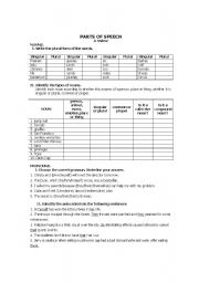 English worksheet: parts of speech review