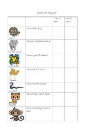 English worksheet: What can they do