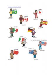 English Worksheet: Nationalities