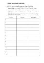 English Worksheet: Countries, languages and nationalities
