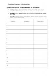 English worksheet: Countries, languages and nationalities