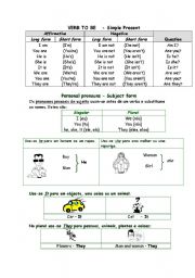 English Worksheet: VERB TO BE- PERSONAL PRONOUNS