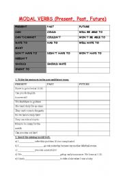 English Worksheet: MODAL VERBS (Present, past, future)