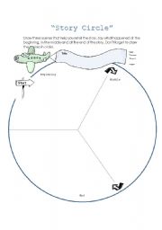 English worksheet: Story Circle