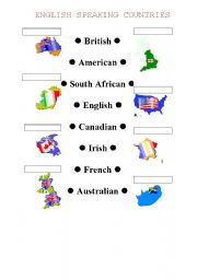 English Worksheet: English speaking countries