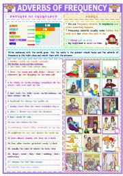 ADVERBS OF FREQUENCY