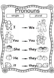 Pronouns single /plural