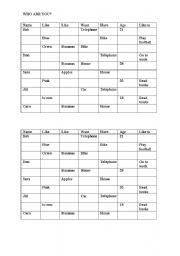 English Worksheet: People Chart - What do you like?